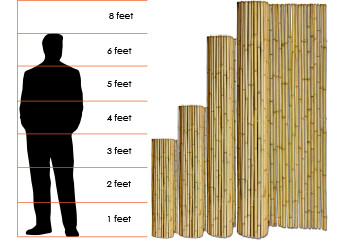 La frontera amistosa del jardín de Eco cerca la cerca los 240cm de bambú Panels Garden Border del 180cm